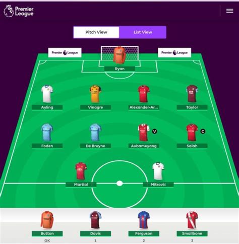 Before start there will be draft to select players. fantasy premier league first drafts - 4 FFGeek Contributors