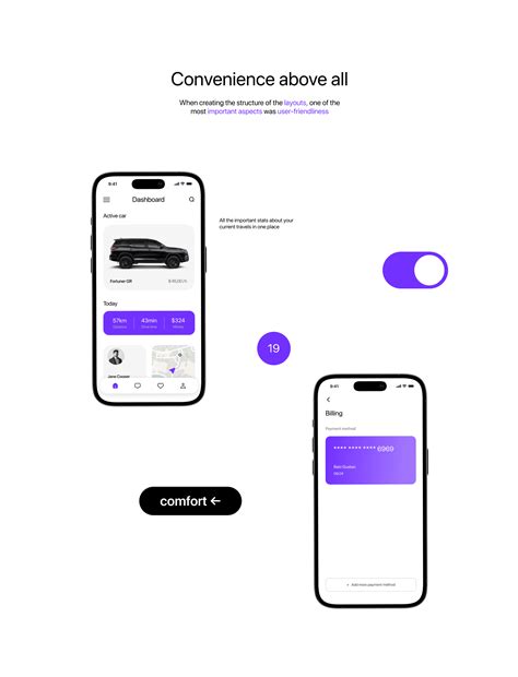 RideNow — Car Rental App & UX/UI :: Behance