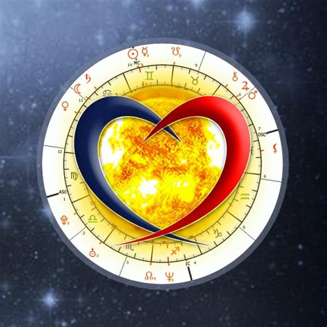 Love Compatibility Horoscope Calculator Astrology Match By Date Of Birth