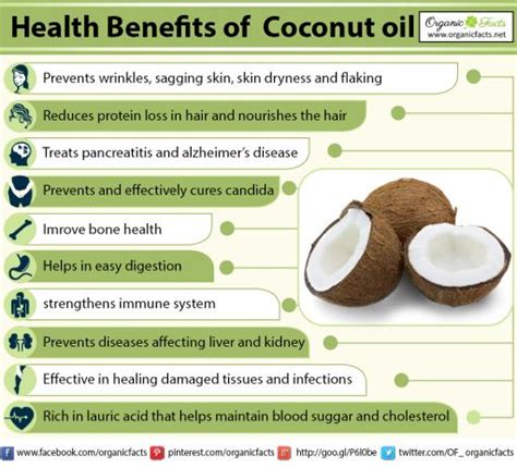 Health Benefits Of Coconut Oil Creating Healthy Families