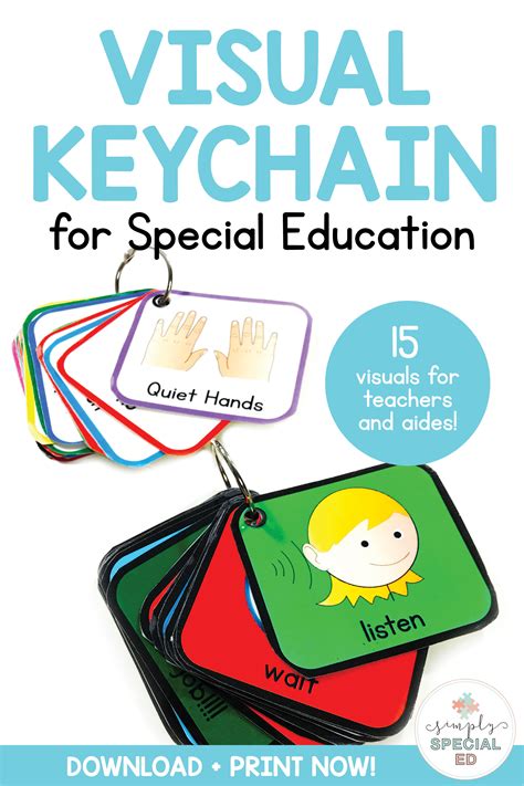 Printable Visual Keychain for Special Education | Visual cue cards, Special education, Special 