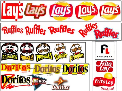 Pringles Logo Evolution Logo Histories Lays Doritos Ruffles