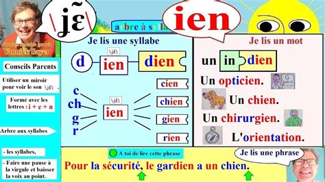 Apprentissage De La Lecture Maternelle Cp En Français Ien 106 Youtube