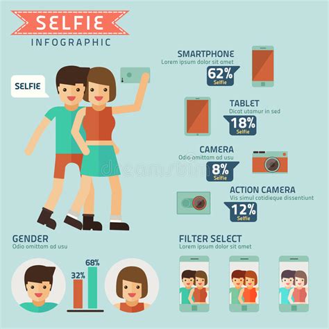 Infographic Konzept Selfie Einfache Art Vektor Abbildung Illustration Von Mode Gesicht 95946701