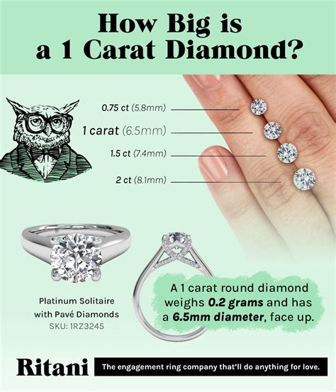 The Ultimate 1 Carat Diamond Ring Buying Guide Ritani