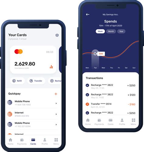How We Developed A Mobile Banking App And Reduced Time To Market With