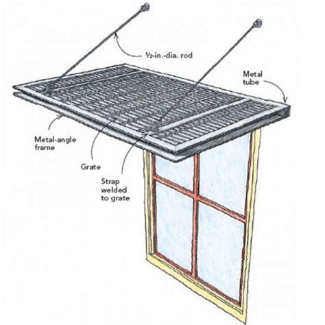 Check out more canopy frame items in toys great news!!!you're in the right place for canopy frame. 59 Steel Canopy Detail, STEEL C CHANNEL CANOPY THROUGH ...