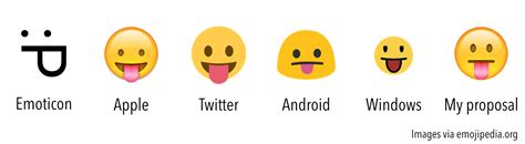 Change Apples 😛 Emoji To Represent P The Original Neutral P Face