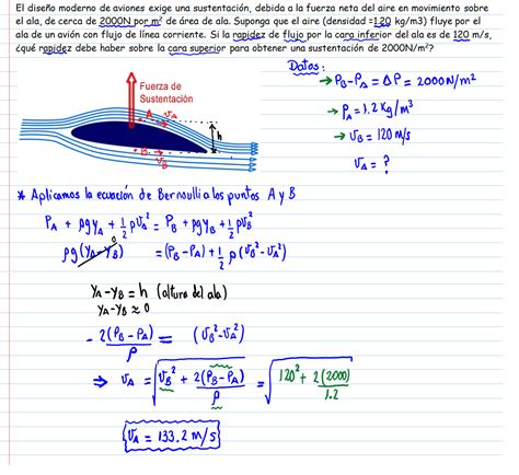 Videoblog Matemático Hidrodinamica Ecuacion Bernoulli 106