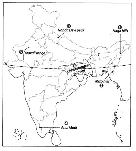 Class 9 Geography Map Work Chapter 2 Physical Features Of India Artofit