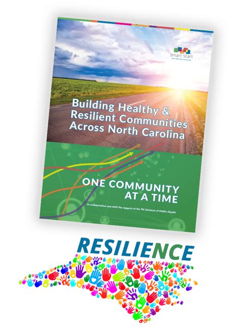 Smart Start Releases “building Healthy And Resilient Communities Across