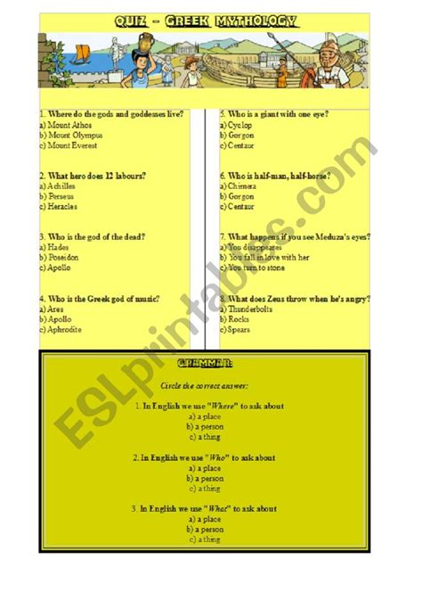 Zeus, hera, demeter, poseidon, apollo, artemis, athena, aphrodite, hephaestus, hermes and probably hestia. Greek mythology - family tree of Greek Gods and quiz with ...