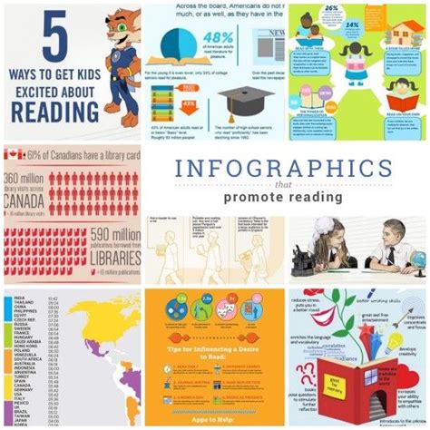 10 Infographics That Promote Reading Artofit