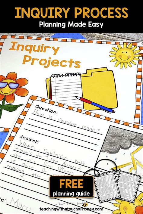 How To Use Inquiry Process Project Based Learning Elementary Inquiry
