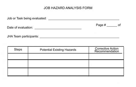 Job Hazard Analysis Template Worksheet