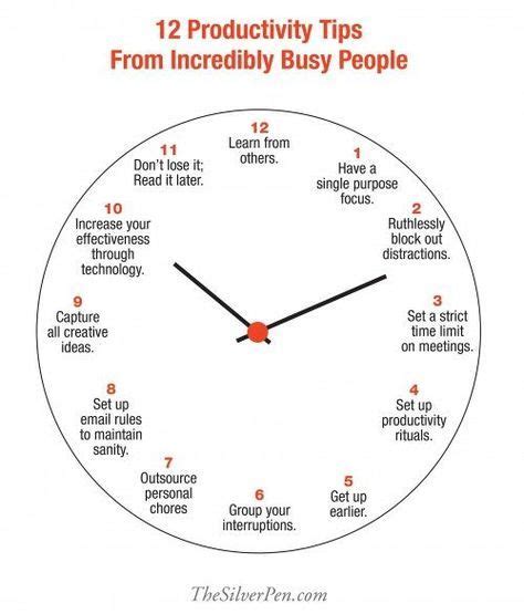 12 productivity tips from incredibly busy people i m not an incredibly busy person but this is