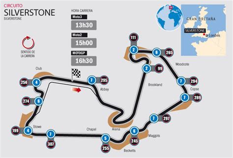 El Circuito De Silverstone Del Gp Gran Bretaña De Motogp