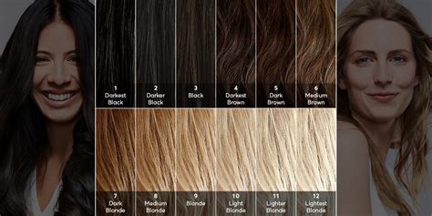 Blonde highlights and dark brown undertones. Dear Color Crew: What Level Is My Hair?
