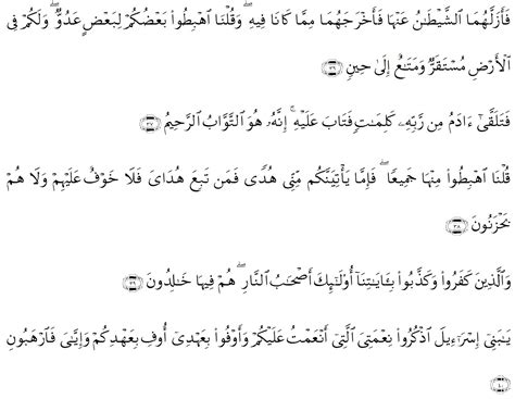Aneka Info Islam Teks Al Quran Surat 2 Al Baqarah