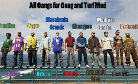 What Every Fivem Roleplay Server Needs An Easy To Use Gang Menu To Help
