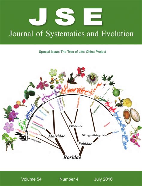 Pdf Tree Of Life For The Genera Of Chinese Vascular Plants