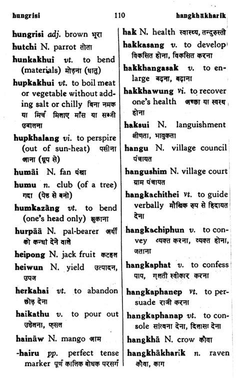 Tangkhul English Hindi Dictionary