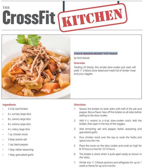 Zone Diet Meal Plan Zone Diet Recipes Crossfit Food