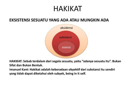 Ppt Hakikat Hukum Powerpoint Presentation Free Download Id2174665