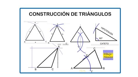 Construir Triangulos Segun Sus Angulos Mapaglobal