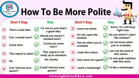 How To Be More Polite In English English Study Here