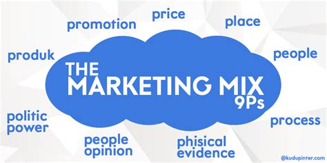 Marketing Mix 9P Pengertian Contoh Komponen Tujuan Manfaat Menurut