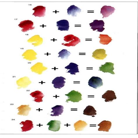 Creaciones Mariluz Combinación De Colores Arte De Acuarela Mezcla De Colores De Pintura