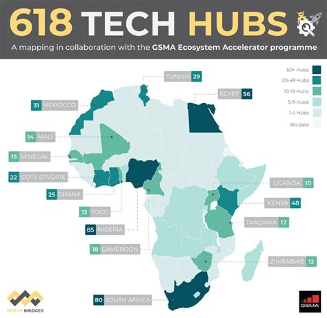 The more years of practice one has, the higher the salary. How Much Do Software Engineers Earn in South Africa? - JOZI WIRE