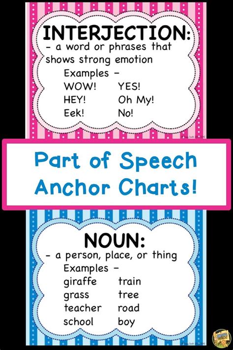 parts  speech anchor charts nouns verbs adjectives interjections