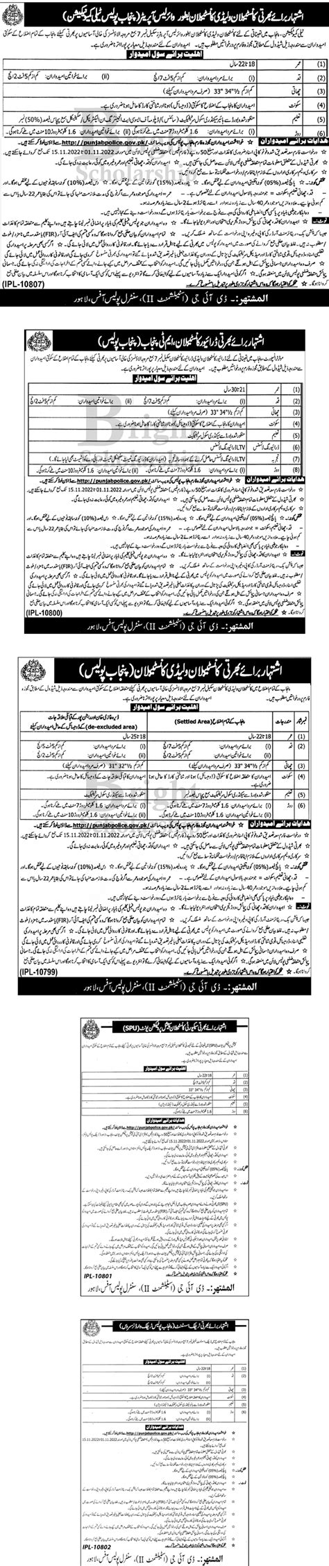 Punjab Police Jobs 2022 Online Apply Traffic Wardens Constable Psca