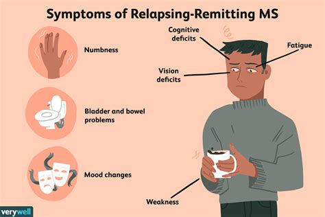 Relapsing Remitting Ms Symptoms Causes And Diagnosis