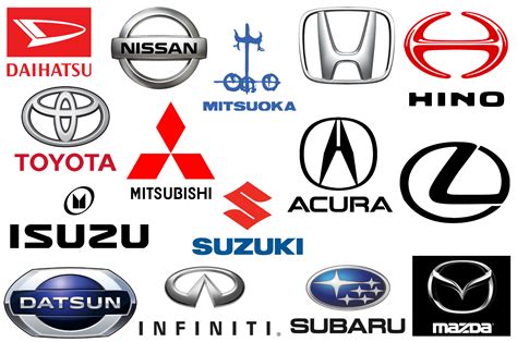 25 Facts About JDM Cars That'll Surprise Most People (2022) gambar png
