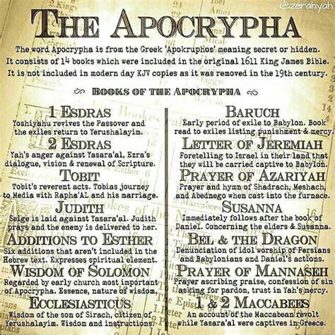What Are The 14 Apocrypha Books Exploring The Apocrypha At Bible