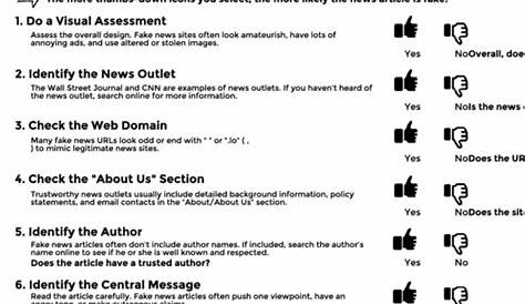 Fillable 'How To Identify Fake News In 10 Steps' Guided Research