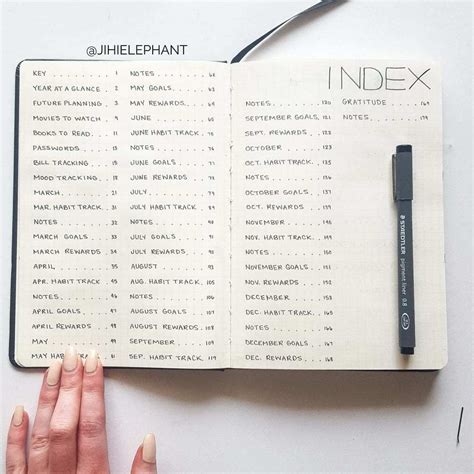 A Bullet Journal For Bujo Beginners Day Challenge Bullet Journal Minimalist Making A