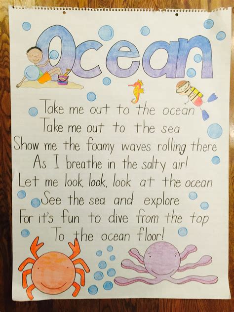 Ocean Poem Anchor Chart Shape Poems Anchor Charts Ocean Poem