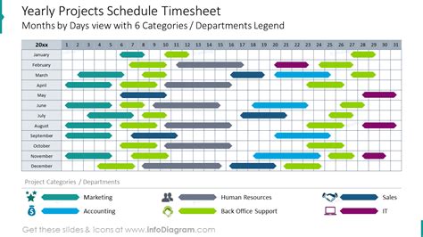15 Creative Gantt Chart Powerpoint Tables Template For Attractive