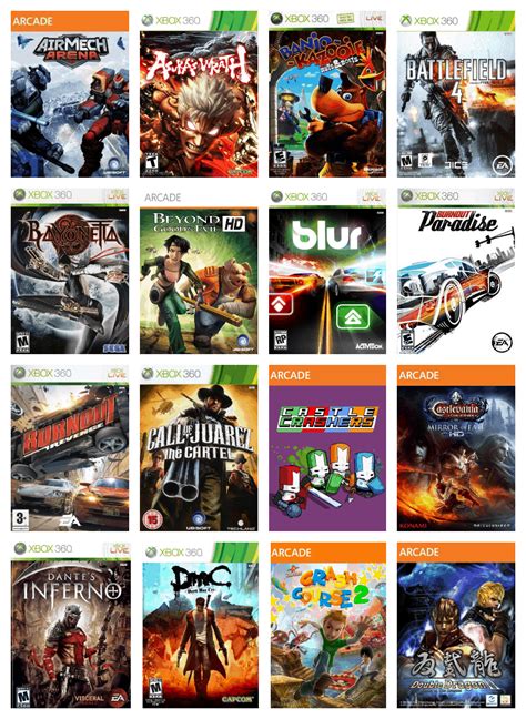 Interessant Pijpleiding Verwant Juegos De Xbox 360 Passief Ontsnappen