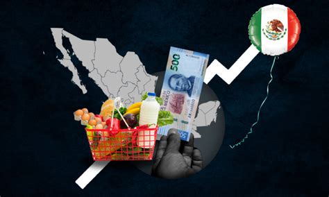 La Mayor Inflación En 21 Años Reduce Poder Adquisitivo De Sectores