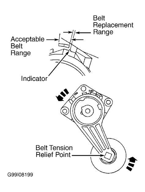 1999 Ford Explorer Serpentine Belt Routing And Timing Belt Diagrams