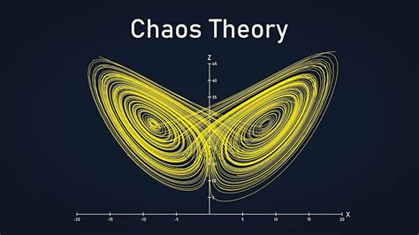 Chaos Theory The Language Of Instability Youtube