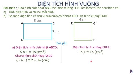 Tính Diện Tích Hình Vuông và Hình Chữ Nhật Bí Quyết Đơn Giản Cho Mọi Nhà