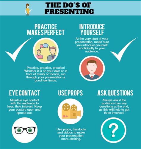 How To Develop Effective Presentation Skills | Walkerstone