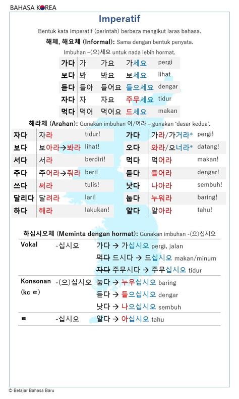 Bahasa Koreanya Ini Apa Play