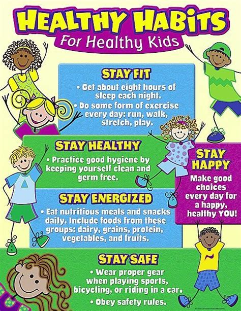 Healthy Habits For Healthy Kids Chart Kids Charts Chart